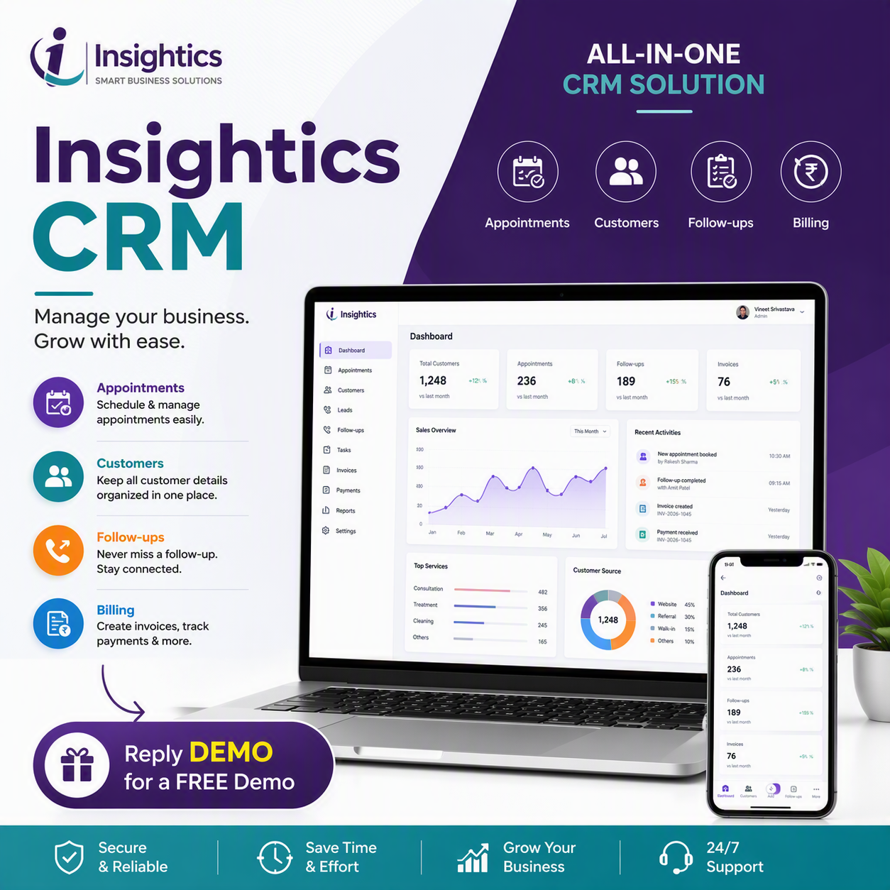 Insightics CRM